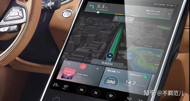 车联网对车主的好处,车联网源于物联网