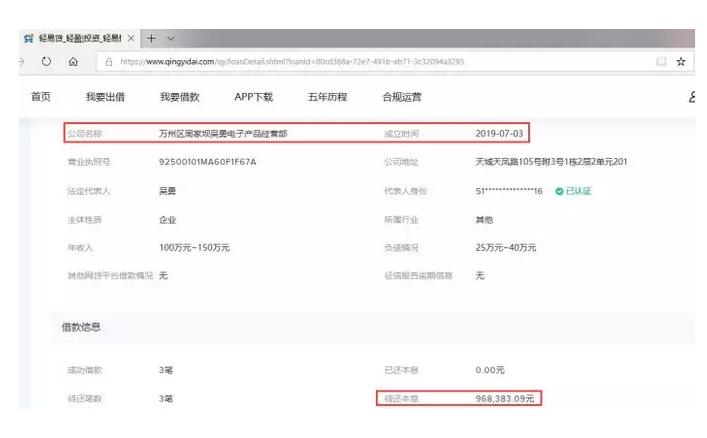 注册新公司贷款可以贷多少,注册公司能贷款100万
