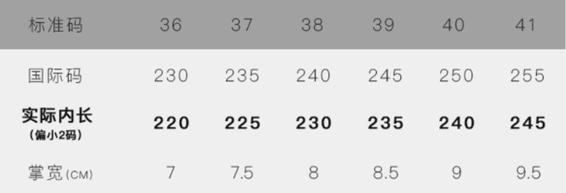 别再说雨鞋捂脚又显丑!有了它,增高显腿长!我天天盼着下雨