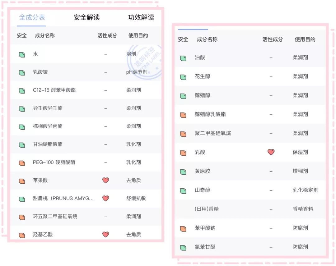 卸妆空瓶,卸妆水眼影推荐