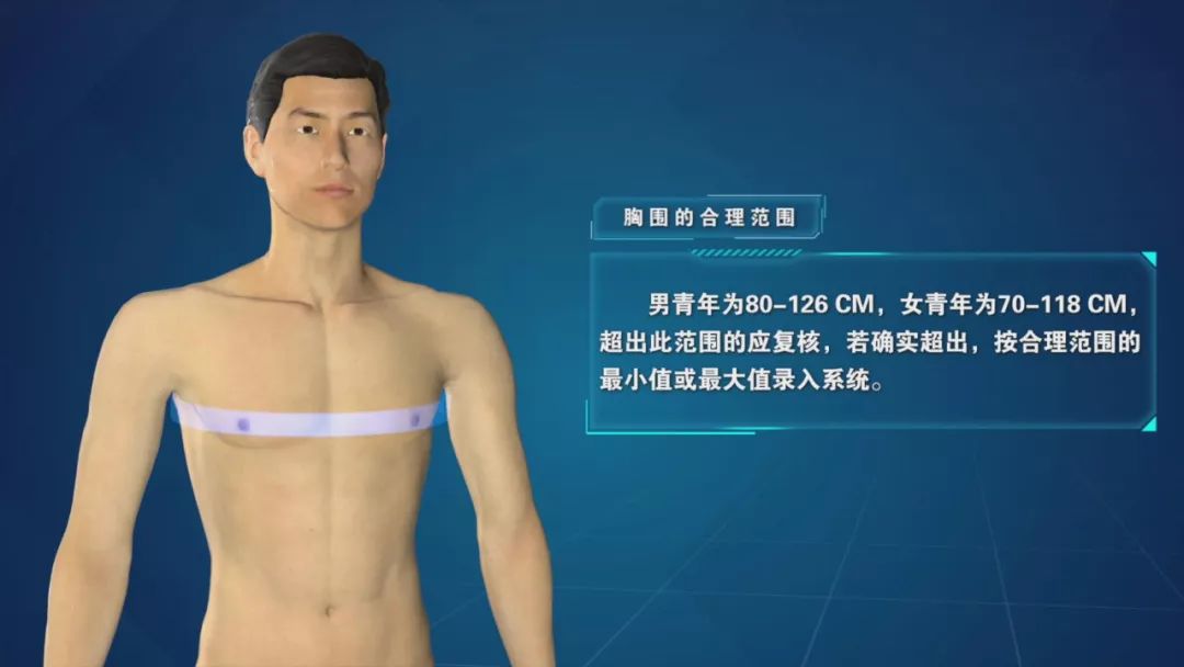 金台区2019征兵体检合格名单,洋县2019征兵体检合格名单