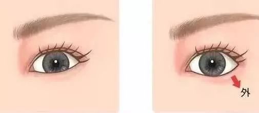 石原女士变美血泪史，我们能从中学到什么大智慧？