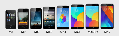 你觉得小米最成功的设计是什么,小米设计越来越好看