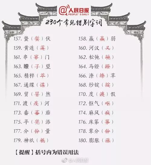 盘点那些错别字变成搞笑经典,搞笑的字错了但很好笑