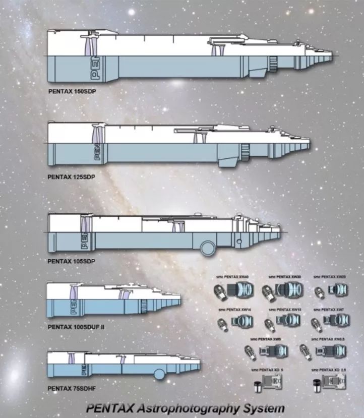 可以完全看到月球的黑科技望远镜,登月50周年月球上有什么痕迹
