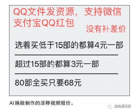 AI换脸调查：可定制女星，700部淫秽视频百元打包卖