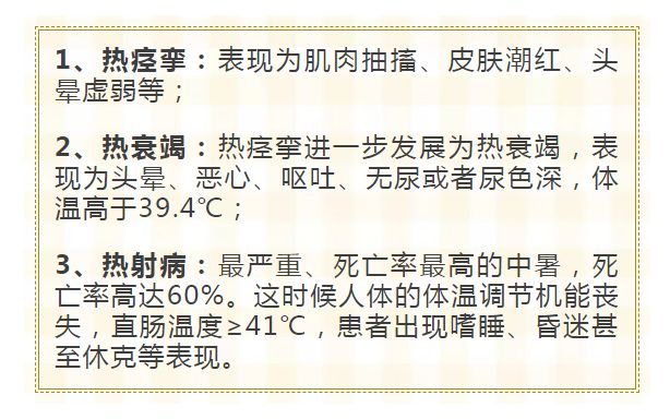 炎热夏天热饮和冷饮哪个比较解暑,天气热喝什么解暑喝热饮还是冷饮