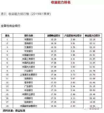 华夏银行理财产品稳健型有风险吗,华夏银行稳健理财