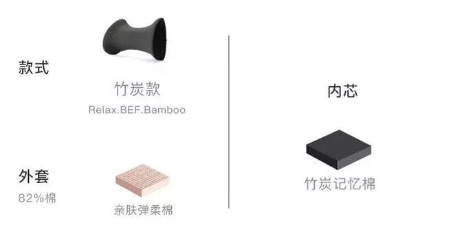 护腰神器大号,产后腰痛护腰神器1-3月龄可用