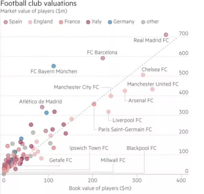克洛普转会市场关闭了吗,克洛普谈转会市场