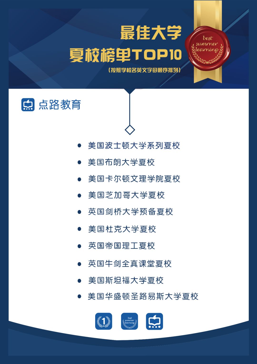 我为娃亲自挑选了11年夏校后，总结出最适合中国家庭的夏校榜单
