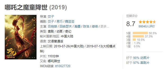 星海影讯：《哪吒》霸气空降！燃爆全网，年度最佳国产动画