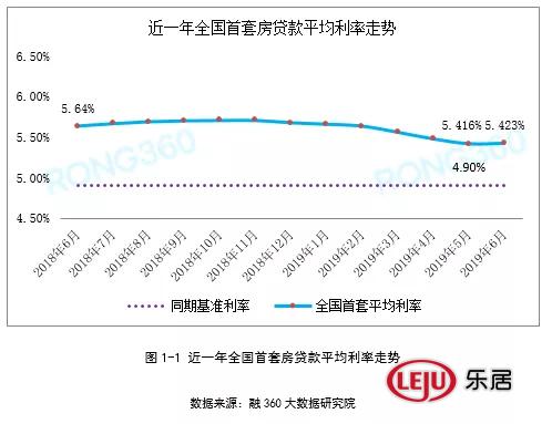 银行额度紧张首套多久能放款,合肥银行大额贷款