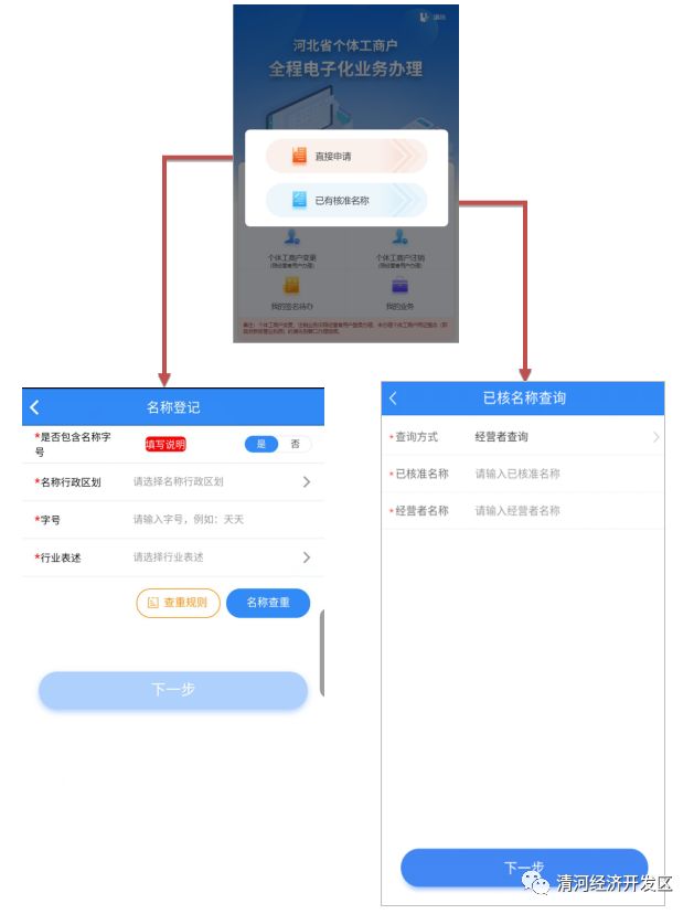 个体工商户营业执照办理流程,个体工商户营业执照办理流程天津