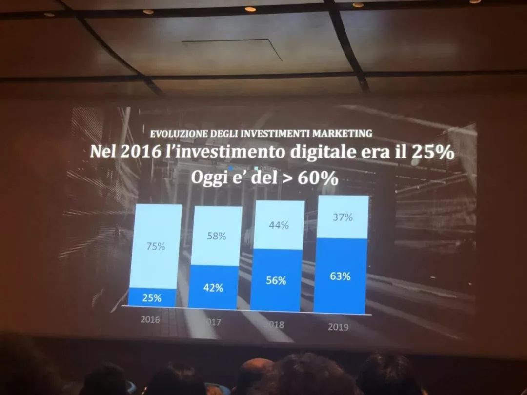 记者实地探访产业发展新态势,纺织行业观察