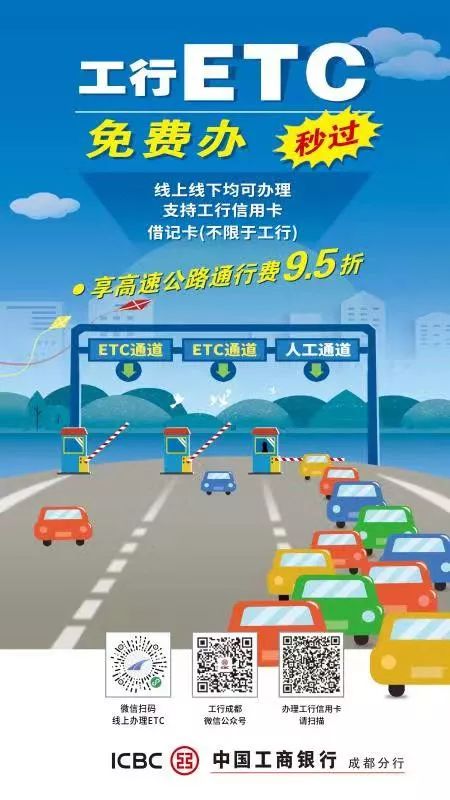 各大银行etc的折扣,各大银行etc高速打几折