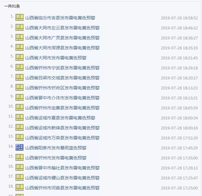 山西暴雨和河南暴雨关注度,山西暴雨天气通知最新消息