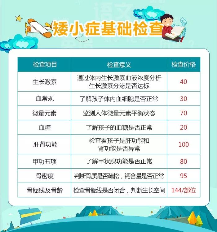 警惕孩子出现这种症状尽快就医,孩子出现这些小动作千万别大意