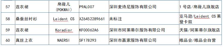 网上买的真丝衣服靠谱吗,网购平台的桑蚕丝服装靠谱吗