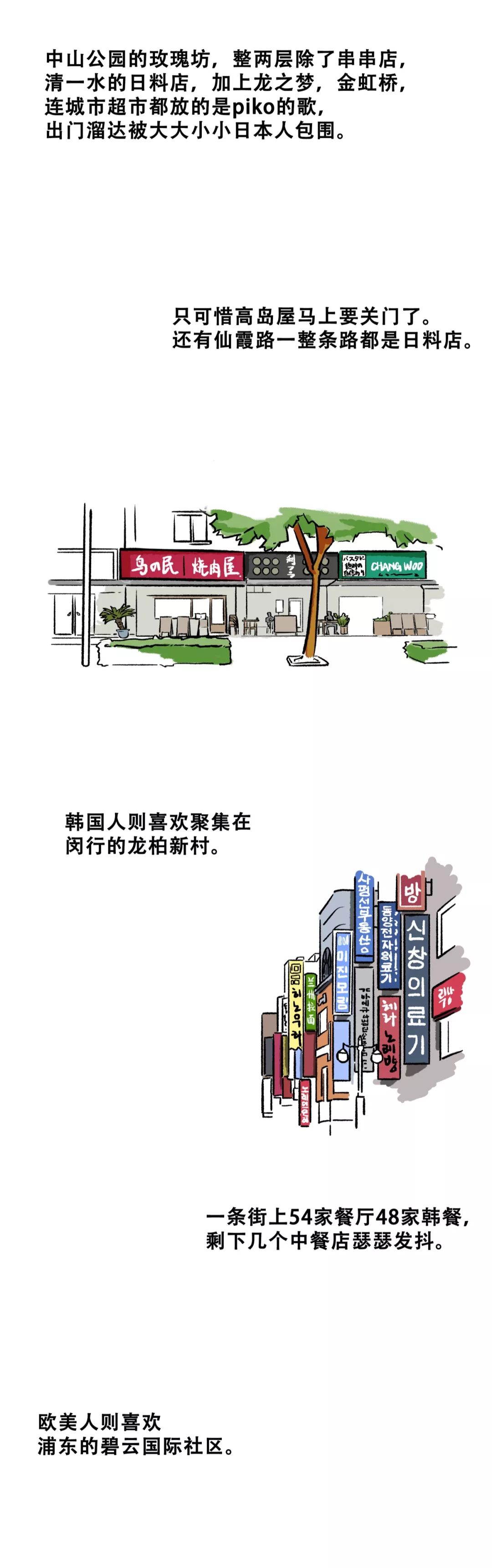 上海陆家嘴租房最便宜,上海陆家嘴老弄堂租房