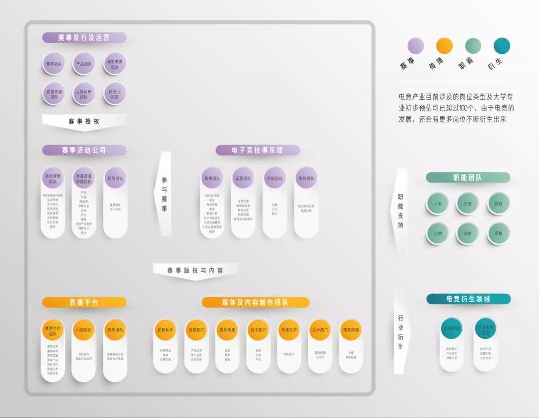 腾竞体育盈利,腾竞体育是做什么的