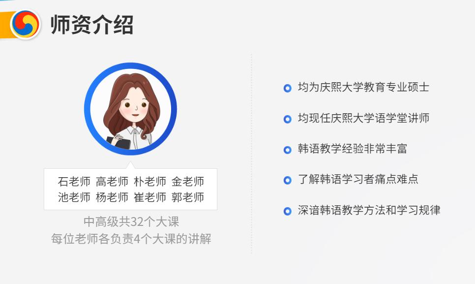 攻克哑巴韩语,韩语听力中高级35届难吗