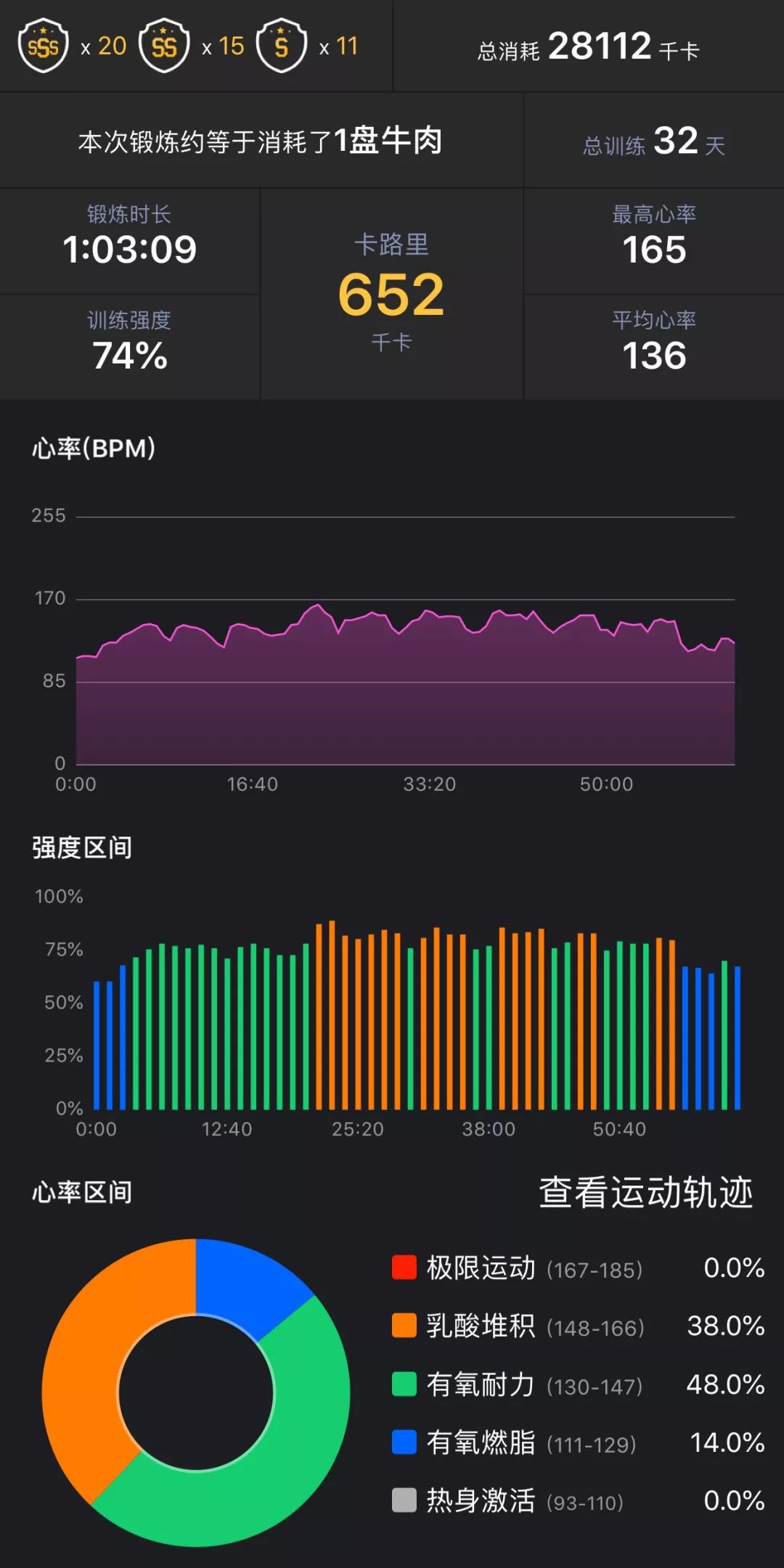 腹肌女王2.0版本升级，全网黑转粉逆袭人生新高度