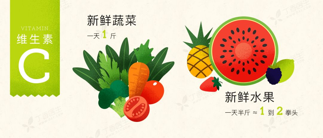 成人维生素d缺乏多久能补回来,80%的中国人普遍缺乏维生素