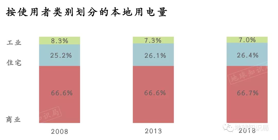 棣欐腐鍜屽唴鍦扮殑鍖哄埆,棣欐腐鍜屽唴鍦扮殑鍏崇郴