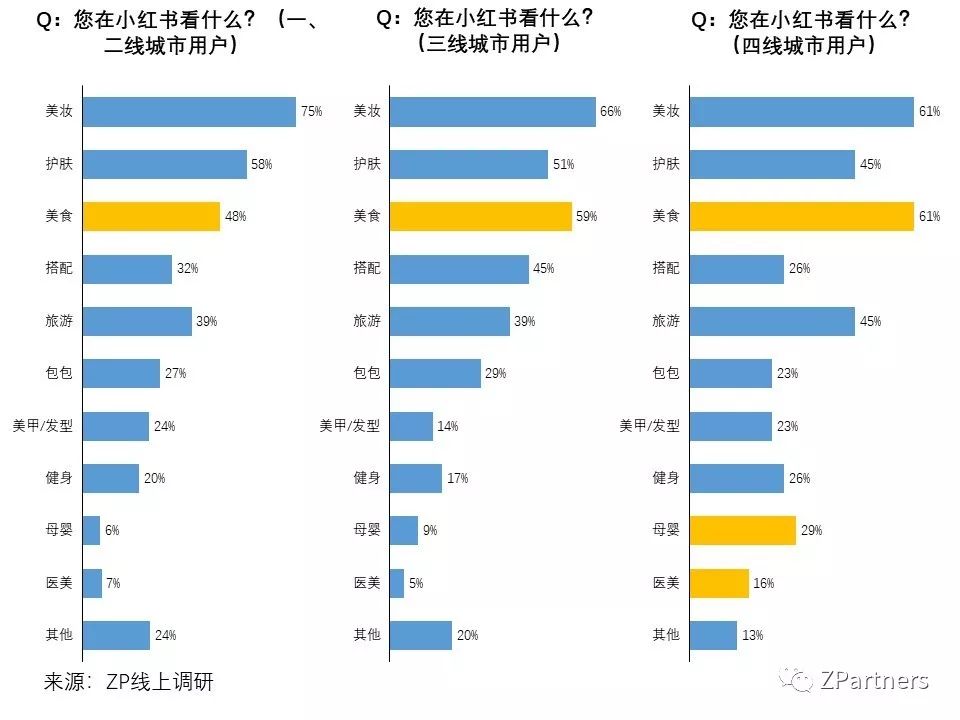 小红书素人推广是真的吗,小红书素人成功案例