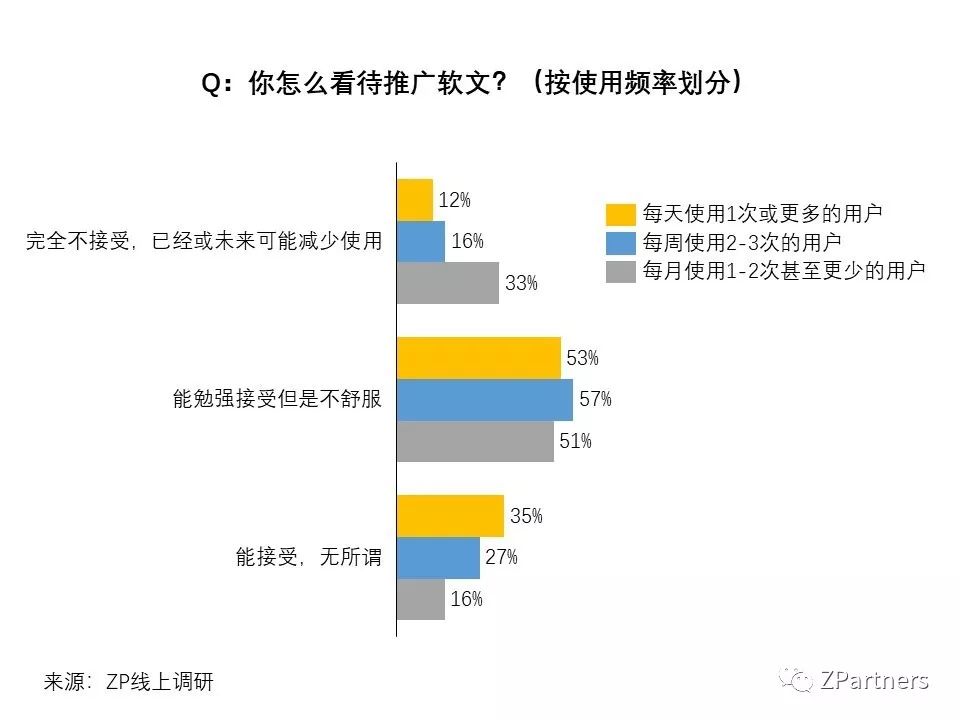 小红书素人推广是真的吗,小红书素人成功案例