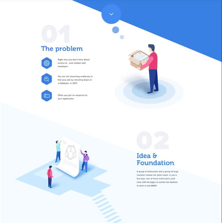 如何包装自己什么都有,如何包装自己的作品