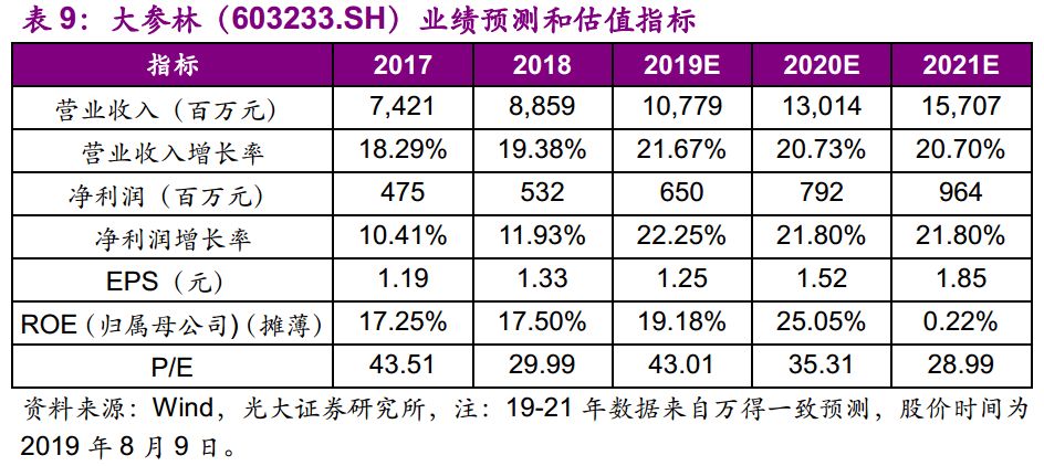 光大固收转债回落,光大固收转债打新