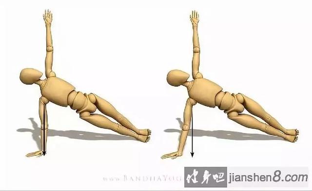 平板支撑交替摸肩练什么,平板支撑可以练腹直肌吗