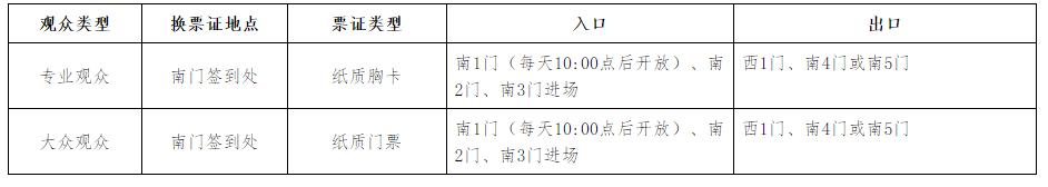 2018世界机器人大会在哪里,世界机器人大会2022什么时候开幕