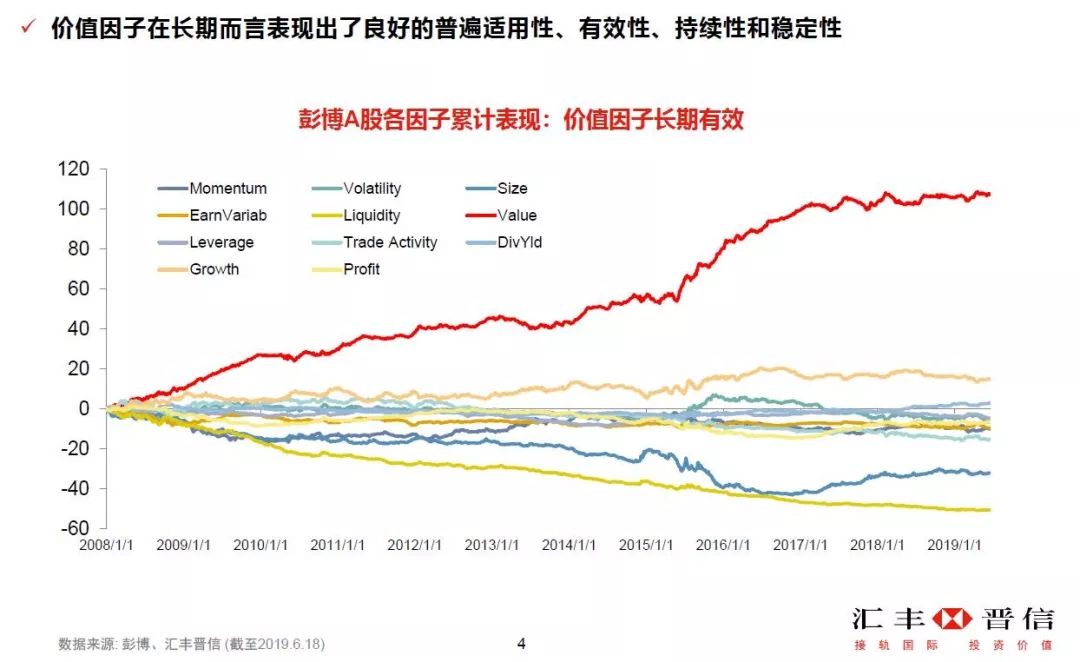 过去10年a股历史最高到多少点,过去10年a股指数最高是多少