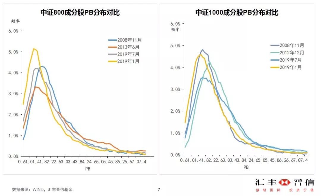 过去10年a股历史最高到多少点,过去10年a股指数最高是多少