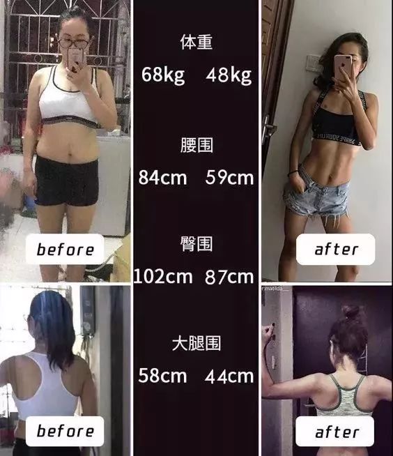 不节食不运动三天减掉大肚腩,一个月减重20斤健身动作