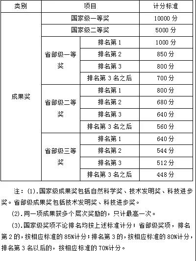 长治和平医院公开招聘,长治医学院附属和平医院官网招聘