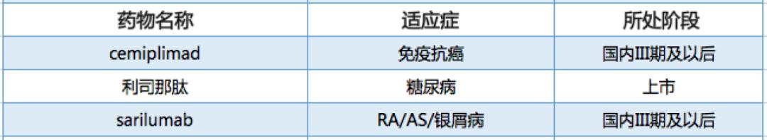 跨国药企有哪些公司,跨国药企在华的新玩法