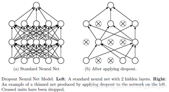 caffe框架支持哪些语言,caffe框架通俗易懂解释