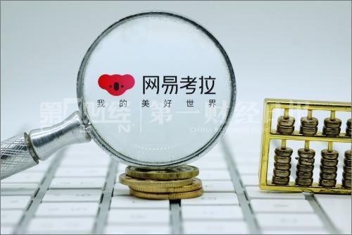 阿里收购网易考拉员工评级,阿里收购网易考拉的财务风险