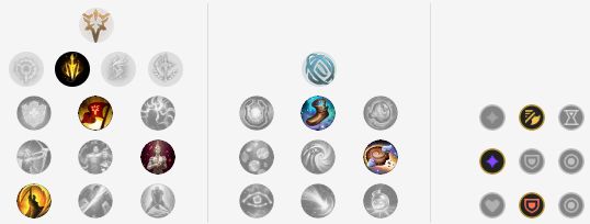 金克丝是不是前期最垃圾的ad,英雄联盟13.5强势ad英雄金克丝