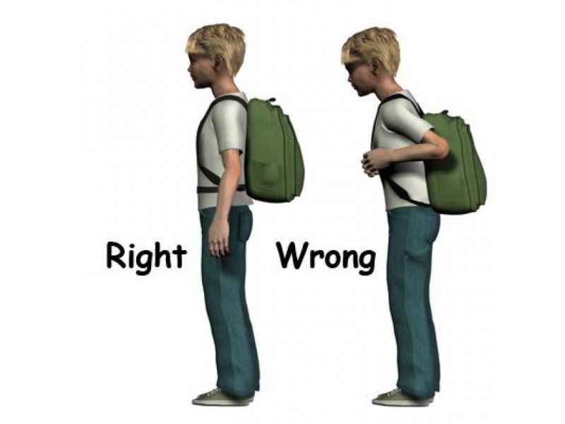 背背佳矫正驼背书包,驼背书包怎么挑选