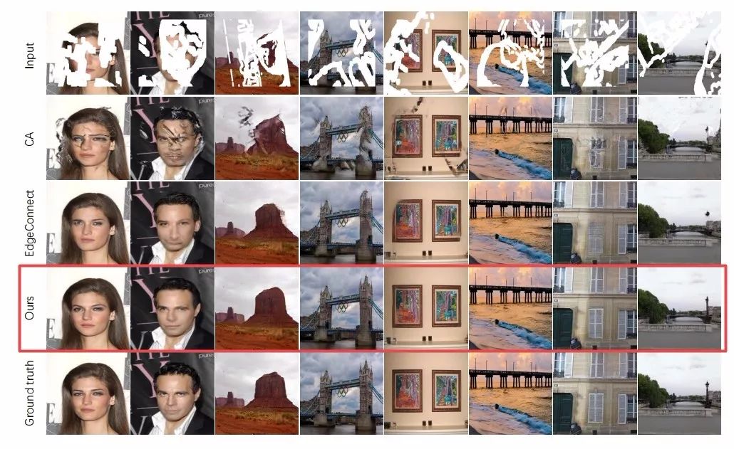 全局优化算法与局部优化算法,基于深度学习的图像修复