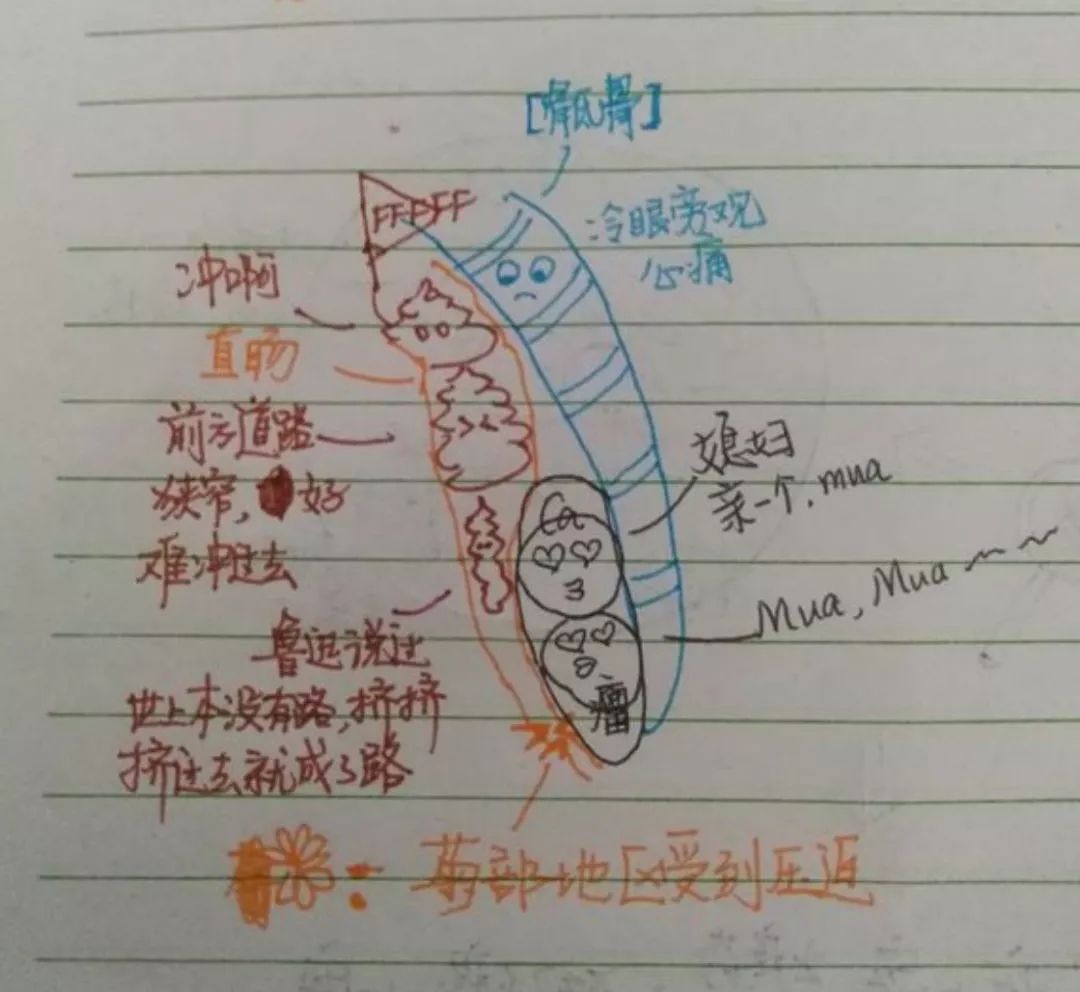 30岁上海姑娘抗癌日记,25岁女孩讲述抗癌岁月