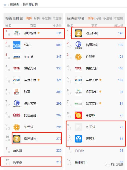 盗刷他人银行卡3000元,盗刷他人银行卡20000判几年
