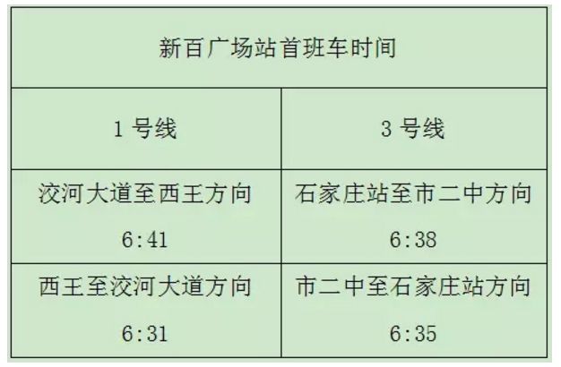 石家庄地铁线路图高清版,石家庄地铁2040