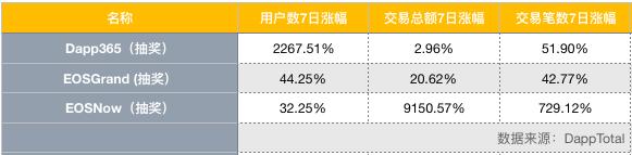 eos李笑来,eos与李笑来的关系