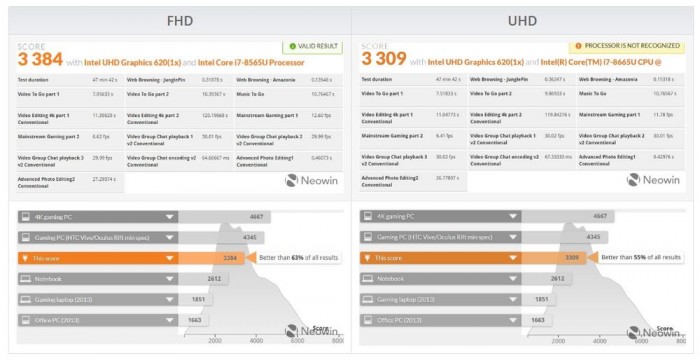 thinkpadx1yoga和carbon选哪个,thinkpadx1nano和carbon选哪个